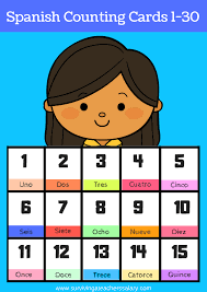 Maybe you would like to learn more about one of these? Free Printable Spanish Flashcards Numbers 1 30