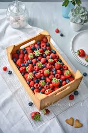 Gateau Cagette De Fruits Amuses Bouche En 2020 Recette Sympa Desserts Aux Fruits Cagette