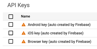 Learn About Using And Managing Api Keys For Firebase