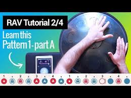 Pin On Video
