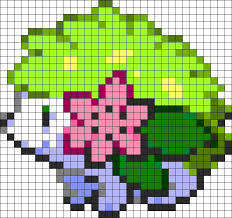 Pixel Art Kawaii With Grid Junk Food Google Search Pixel Art Pattern Pixel Art Pokemon Pokemon Perler Beads