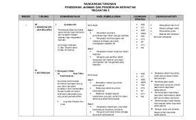 Contoh soalan ukkm mrsm 2020 (tingkatan 1 & 4). Kumpulan Rpt Pendidikan Jasmani Dan Kesihatan Tingkatan 4 Cute766