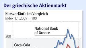 Veröffentlicht am 15.06.2015 | lesedauer: Finanzmarkte Griechische Aktienkurse Erholen Sich Aktien Faz
