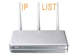 Tentu saja tidak semua router bisa kita akses telnetnya seperti diatas. List Of All Modem Routers Ip Address Login Password And Username