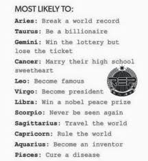 Well I Am Not An Inventor But Yes I Do Invent Weird Nicknames For People My Zodiac Sign Zodiac Society Guess My Zodiac Sign