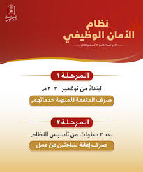 حافز يوفر الصلة بين مقدمي الوظائف والباحثين عن عمل الذين سيتم النظر فيها وفقا لمهاراتهم ومؤهلاتهم ، وليس هذا فقط بل سيتم تقديم إعانات البطالة في حال الباحثين عن عمل لإيجاد وظيفة مناسبة. ØµØ±Ù Ù…Ù†ÙØ¹Ø© Ù„Ù„Ù…Ù†Ù‡ÙŠØ© Ø®Ø¯Ù…Ø§ØªÙ‡Ù… Ù†ÙˆÙÙ…Ø¨Ø± Ø§Ù„Ù…Ù‚Ø¨Ù„ Ùˆ Ù…Ù†Ø­Ø© Ø§Ù„Ø¨Ø§Ø­Ø«ÙŠÙ† Ø¹Ù† Ø¹Ù…Ù„ Ø¨Ø¹Ø¯ 3 Ø³Ù†ÙˆØ§Øª Ø¬Ø±ÙŠØ¯Ø© Ø§Ù„Ø´Ø¨ÙŠØ¨Ø© Ø£Ø®Ø¨Ø§Ø± Ø³Ù„Ø·Ù†Ø© Ø¹ Ù…Ø§Ù† ÙˆØ§Ù„Ø¹Ø§Ù„Ù…