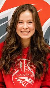 2021-2022 JV Women's Basketball Roster