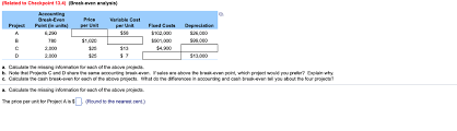 Solved Related To Checkpoint 13 4 Break Even Analysis