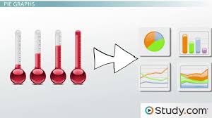 How To Construct Graphs From Data