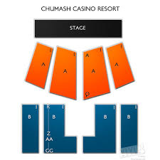 Chumash Casino Poker Review Casino Portal Online