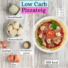 Low Carb Pizza Glutenfrei Vegetarische Gerichte Kalorienarme Vegetarische Rezepte Vegetarische Rezepte Zum Abnehmen