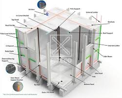 Please be informed that pipeco frp tanks sdn bhd has changed its name to pipeco tanks malaysia sdn bhd. Grp Sectional Water Tank Pipeco Tanks Malaysia