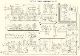 Schematic diagram tv philips chassis fm242. Electronic Inspirations Philips Color Tv Circuit Diagram Tda93xx Str W6756