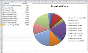 Rundown microsoft word templates are ready to use and print. Radio College Diy Broadcast Clock