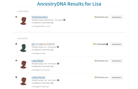 E i risultati sono sorprendenti! 5 Myths About Ancestrydna Tests Ancestrydna Learning Hub