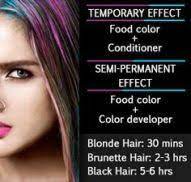 Pin On Hair