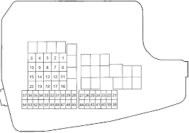 The control box may have over three terminals. Mazda Cx 5 2012 2017 Fuse Diagram Fusecheck Com