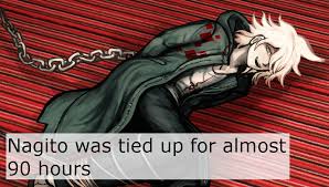 Danganronpa Headcanons Friendly Reminder Nagito Was Tied Up For Almost Hellstarx the wolf tiktok danganronpa 2 deaths reaction + nagito's love confession. nagito was tied up for almost