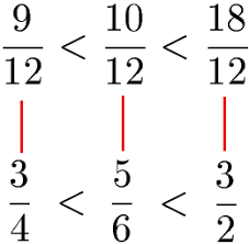 Maybe you would like to learn more about one of these? Bruche Vergleichen Und Ordnen