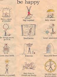 When I Have Fears That I May Cease To Be Analysis A Recipe For Being Happy Happy Happy Thoughts Words