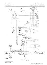 Maybe you would like to learn more about one of these? Diagram Case 830 Wiring Diagram Full Version Hd Quality Wiring Diagram Ahadiagram Amfo It