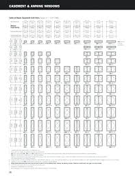 Andersen Window Size Charts Europeanbux Info