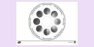 Our moon is a fascinating subject! Moon Phases Colouring Page Colouring Sheets