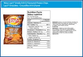 Gluten free a product is classified as gluten free if it carries an appropriate mark, symbol or declaration to that effect (including if a pack is labelled as being suitable for coeliacs). Do Lays Bbq Chips Have Gluten