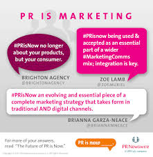 We Asked You To Define Public Relations Here S What You Said Prisnow See More Responses Prn To 1pctuyx Public Relations Marketing Infographic