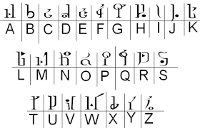 Hylian Writing - Legend Of Zelda
