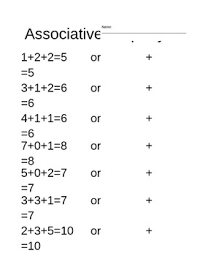 Worksheets are name associative property of addition, name associative. Associative Property Worksheet For First Or Second Grade By Craig Francis