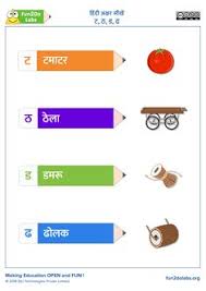 Manu Dogra Dogramanu4 On Pinterest
