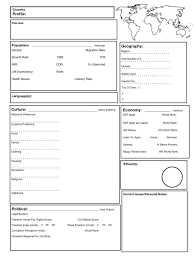 7th Grade Geography Worksheets Country Profile Template In 2020 Geography Worksheets Social Studies Worksheets Ap Human Geography