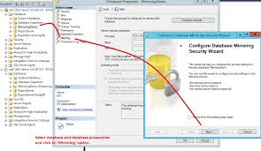 Database Mirroring |
