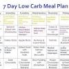 See more ideas about recipes, low carb summer recipes, low carb. 1