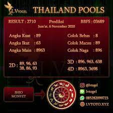 Bocoran Prediksi Togel Thailand 6 November 2020 10 Februari Februari Januari