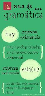 A1 Diferencia Entre El Verbo Haber Y El Verbo Estar Learning Spanish Spanish Vocabulary Learn Spanish Online