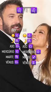 Jennifer Lopez Big 3 Zodiac