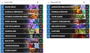 The new expansion was joined by the introduction of hearthstone's core set. Hearthstone Top Decks Posts Facebook