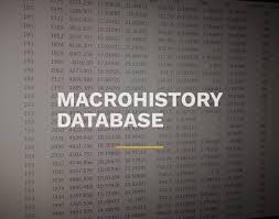 Each academic year at oxford university is divided into three terms: Download Macrofinance Macrohistory Lab