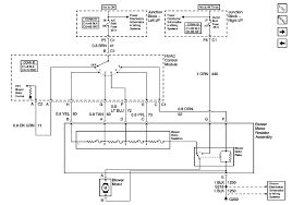 Heating, ventilation and air conditioning) is a control system that applies regulation to a heating and/or air conditioning system. 2002 Chevy Heater Motor Wiring Diagram Single Line Diagrams Ambiguity