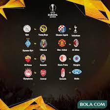 Drawing perempatfinal liga europa napoli versus arsenal. Hasil Lengkap Drawing 16 Besar Liga Europa Terlalu Dini Manchester United Jumpa Ac Milan Dunia Bola Com