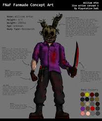 Why Was William Afton Framed For Killing Five Children In 'Five Nights At  Freddy'S'? - Quora