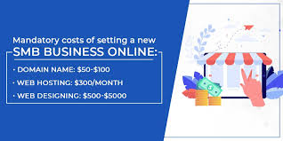E Commerce Startup Costs For Setting A Smb Business