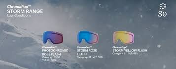 How To Pick A Goggle Lens Smith Lenses The Ski Monster