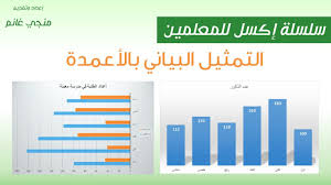 إكسل للمعلمين ح19 تمثيل البيانات بالأعمدة العمودية والافقية bar chart chart