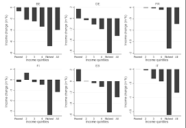(3) capital gains tax to be assessed on any person under this act shall be computed and charged in accordance with the provisions of this act. Https Ec Europa Eu Info Sites Info Files Economy Finance Dp130 En Pdf