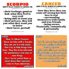 Ranked in tiers (3 best matches for scorpio). Scorpio Male And Cancer Female Love Compatibility