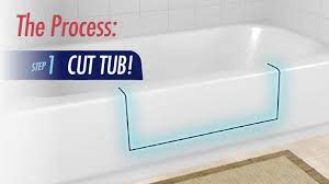 When converting a tub to a shower, especially in a small space, consider how the shower door with factor into the layout. Cleancut Bath Cut Out Conversion Walk In Tubs Cleancut