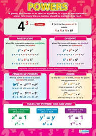 rules for indices maths numeracy educational school